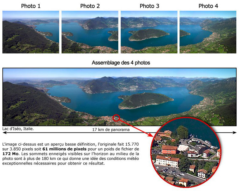 Photographies aériennes panoramiques Photographies aériennes panoramiques