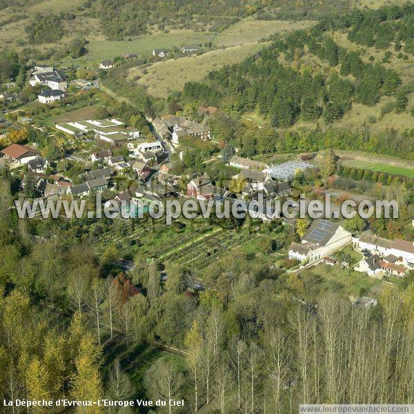 Photo aérienne de Giverny