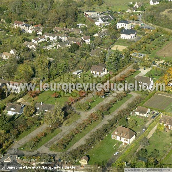 Photo aérienne de Giverny