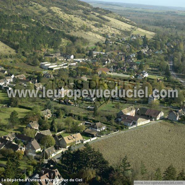 Photo aérienne de Giverny