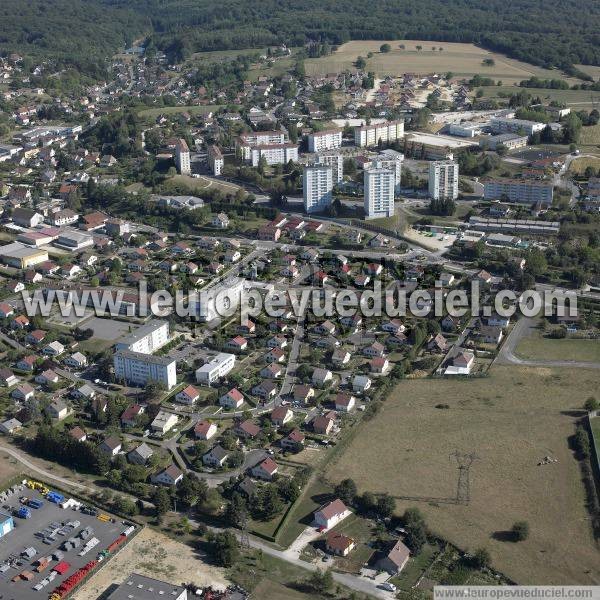 Photo aérienne de tupes